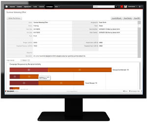 SugarCRM