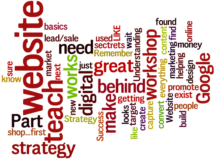 Wordle