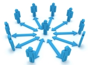 Marketing through Social Networking Websites #4 - Communication
